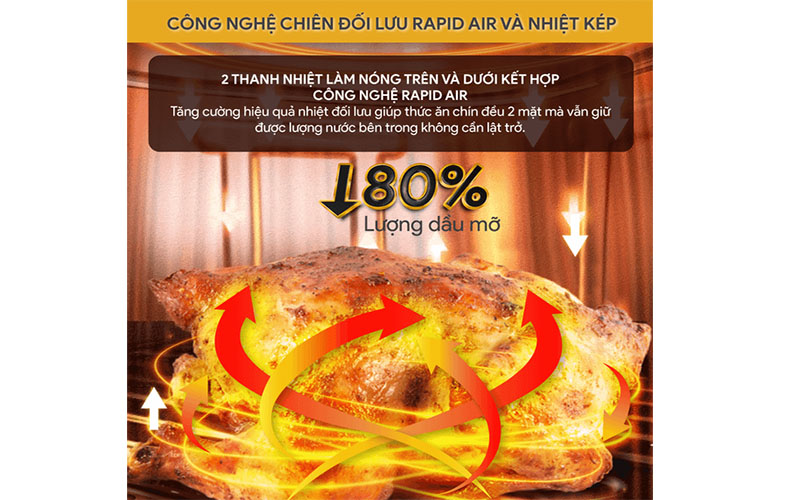 Nồi chiên không dầu BlueStone AFB-5867 - Hàng chính hãng