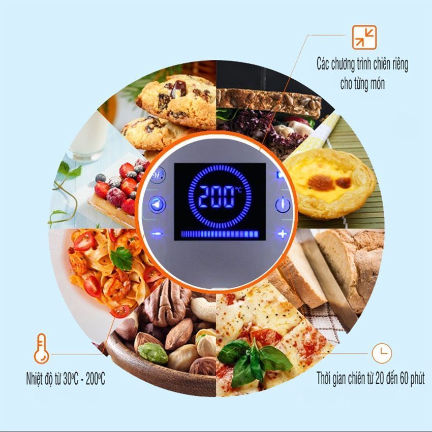 Nồi chiên không dầu Chef's EH-CWF180 - Hàng chính hãng