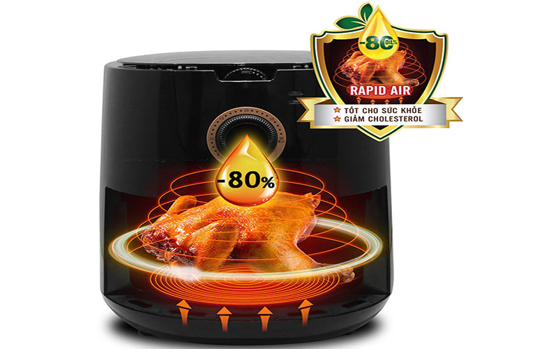 Nồi chiên không dầu Comet CM6836 - Hàng chính hãng