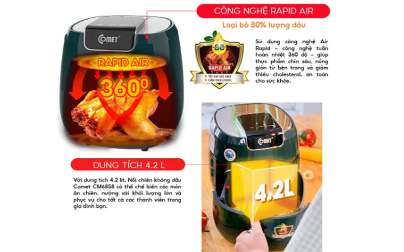 Nồi chiên không dầu Comet CM6858 - Hàng chính hãng