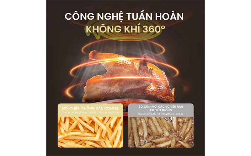 Nồi chiên không dầu Comfee CAD-75PG00A0 - Hàng chính hãng