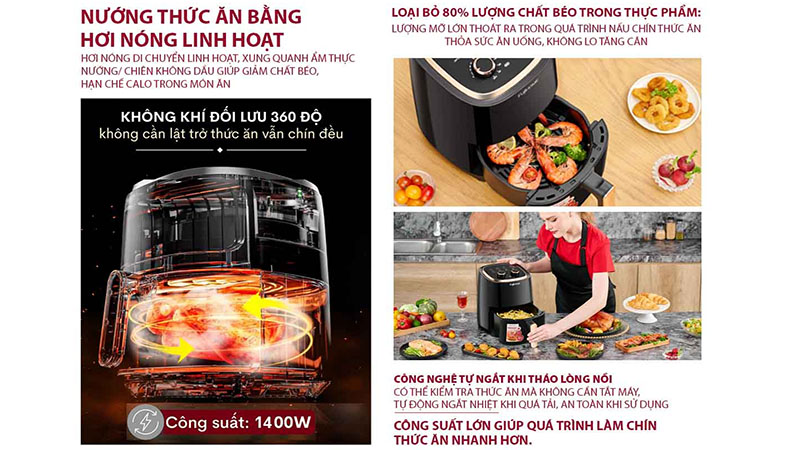 Công suất và công nghệ của Nồi chiên không dầu Fujihome A4EB/W