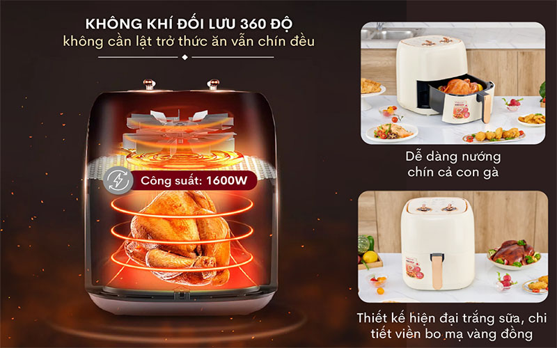 Công suất của Nồi chiên không dầu Fujihome A6W