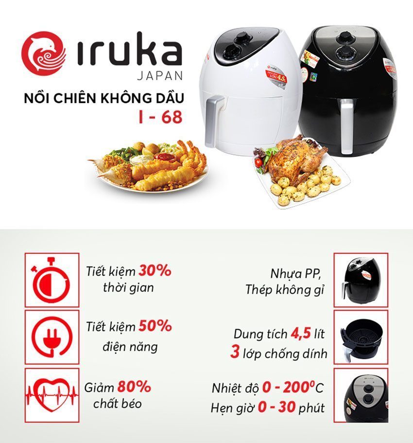 Nồi chiên không dầu Iruka I68 - Hàng chính hãng