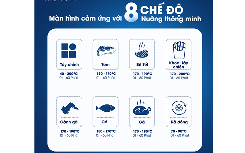 Nồi chiên không dầu Kalite KL6000 - Hàng chính hãng