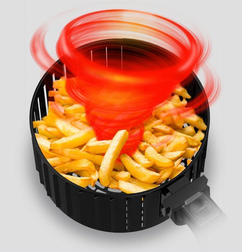 Nồi chiên không dầu Liven KZ-J3400 - Hàng chính hãng