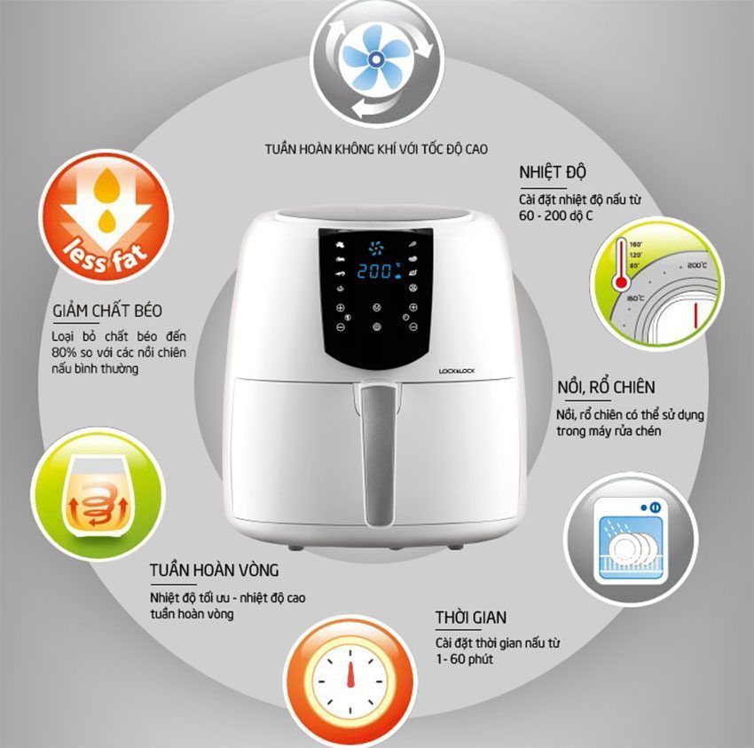 Nồi chiên không dầu Lock&Lock EJF357WHT - Hàng chính hãng
