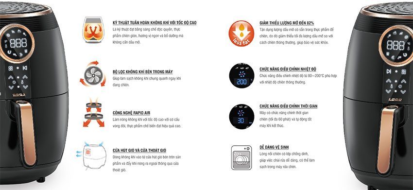 Nồi chiên không dầu Lock&Lock EJF376BLK - Hàng chính hãng