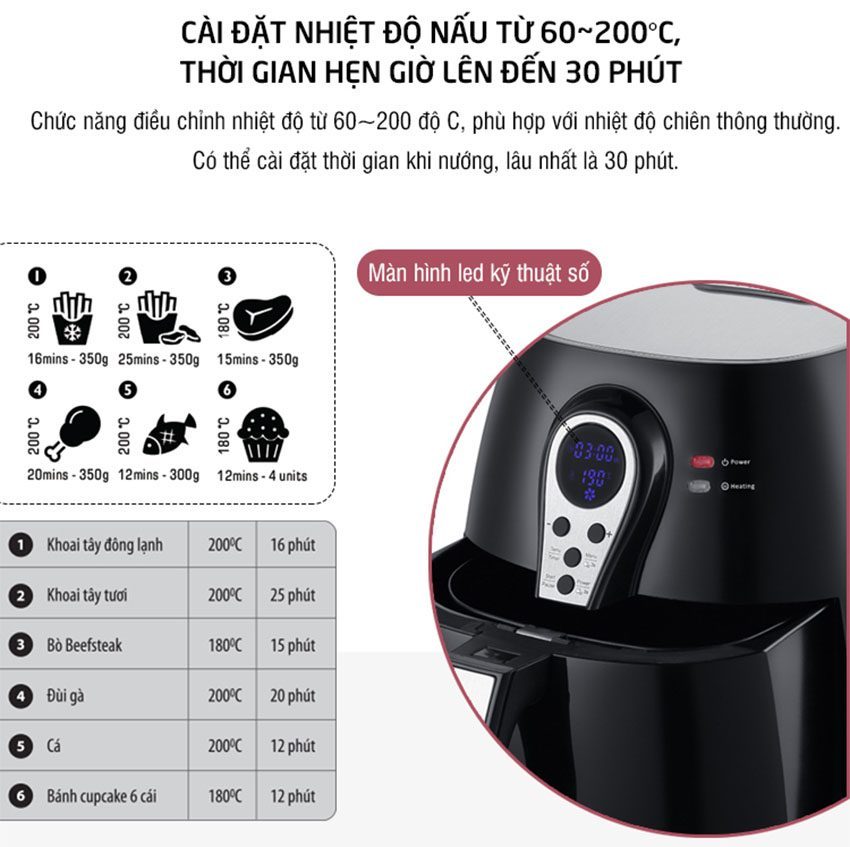 Nồi chiên không dầu Lock&Lock EJF276 - Hàng chính hãng