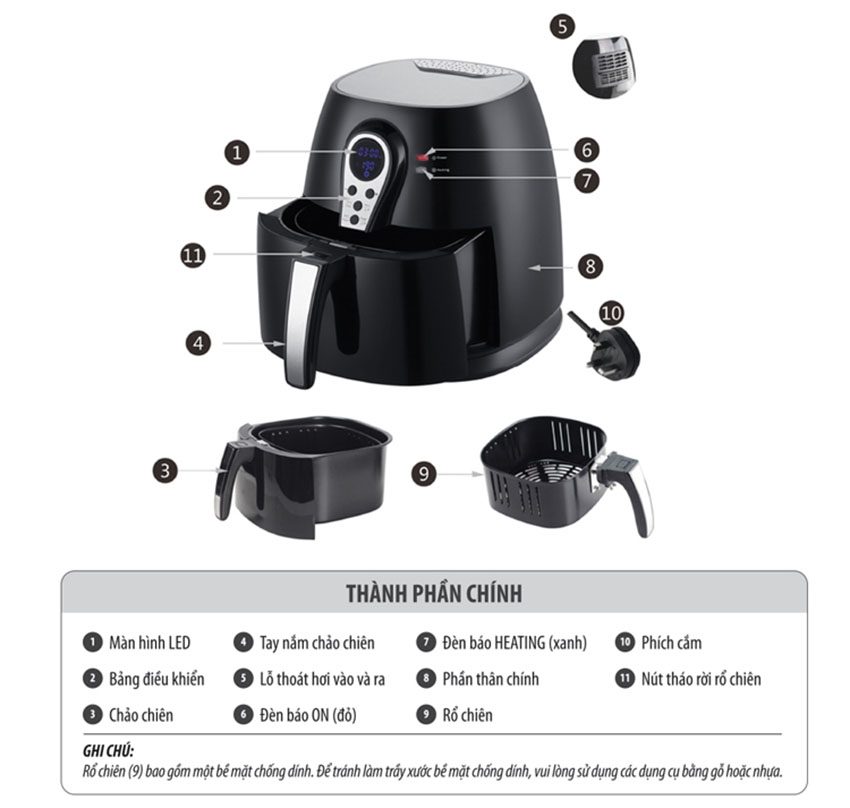 Nồi chiên không dầu Lock&Lock EJF276 - Hàng chính hãng