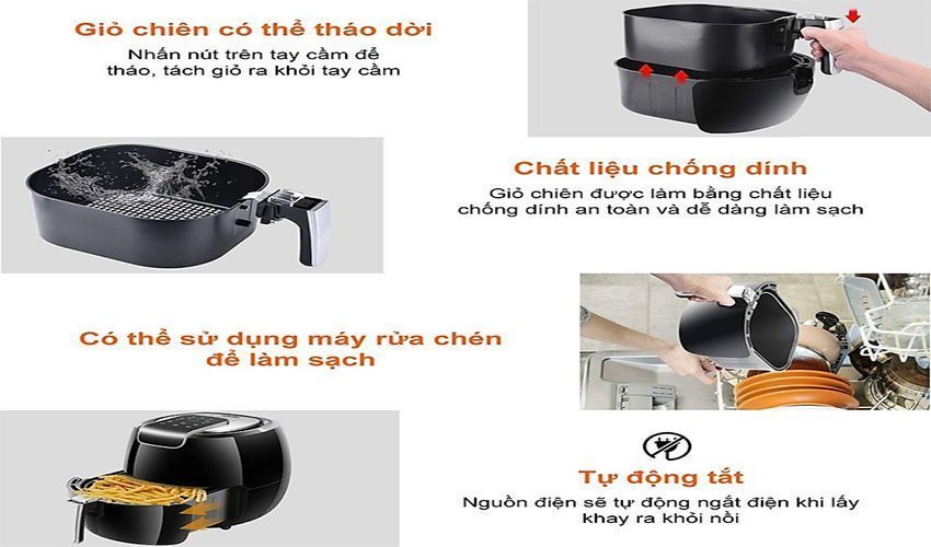 Cấu tạo của Nồi chiên không dầu Mishio MK-165