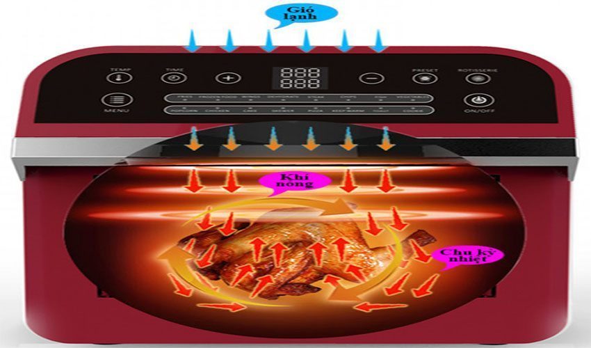 Công nghệ chiên của Nồi chiên không dầu Mishio MK-55