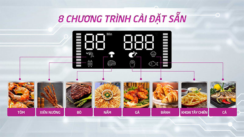 Chương trình nấu của Nồi chiên không dầu Mutosi MF-99D