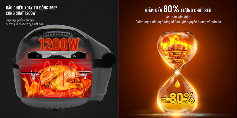 Công suất của Nồi chiên không dầu Nagakawa NAG3303