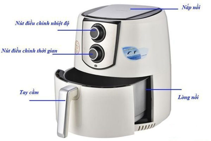 Nồi chiên không dầu Perfect GLA-768 5L - Hàng chính hãng