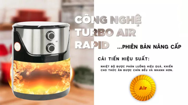 Công nghệ Rapid Air của Nồi chiên không dầu Perfect PF-625