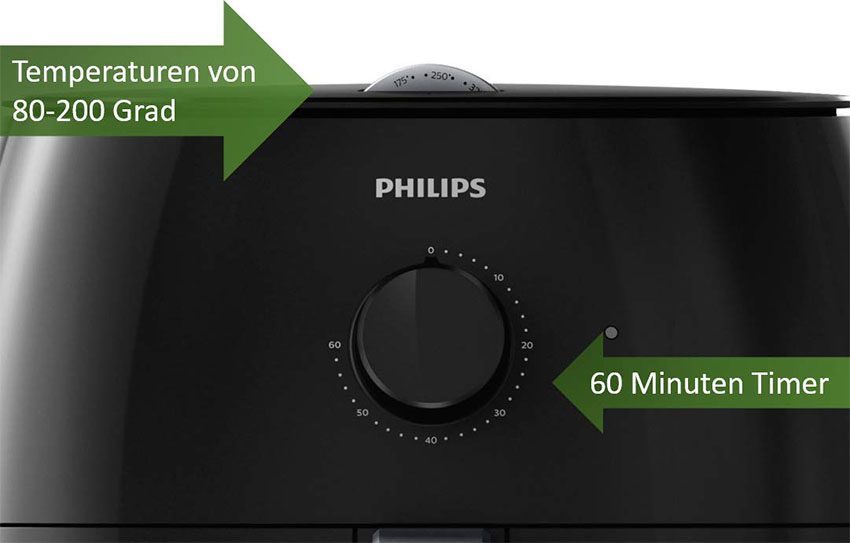 Nồi chiên không dầu Philips HD9750/90 XXL - Hàng chính hãng
