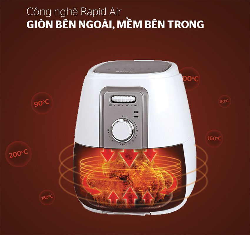 Nồi chiên không dầu Sunhouse SHD4023W - Hàng chính hãng