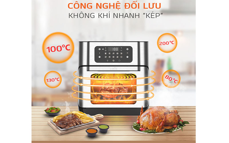Công nghệ chiên của Nồi chiên không dầu Unie UE-1000