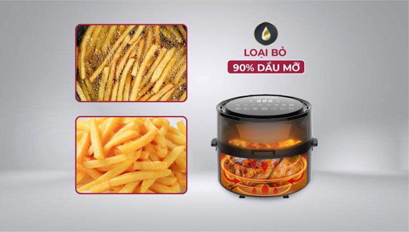 Nồi chiên không dầu Besico BAF5.5M - Hàng chính hãng