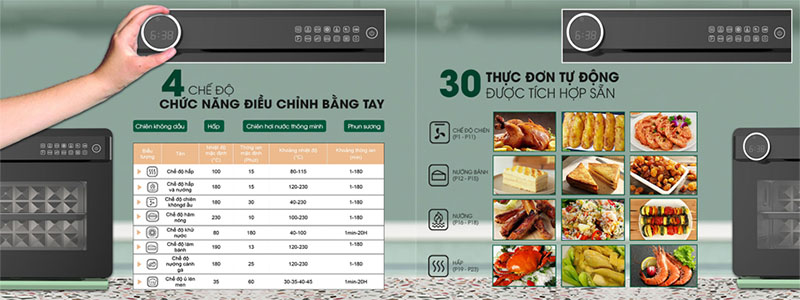 Nồi chiên không dầu hơi nước FujiMaster FJM-2422 - Hàng chính hãng