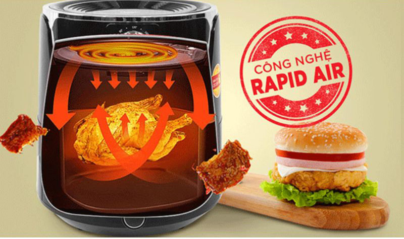 Nồi chiên không dầu Komi KM-NC501 - Hàng chính hãng