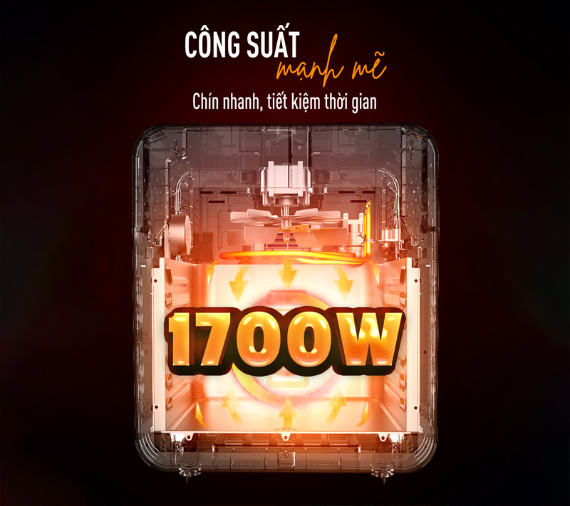 công suất đạt 1700W mạnh mẽ, chiên thực phẩm nhanh chín, tiết kiệm được thời gian và điện năng,