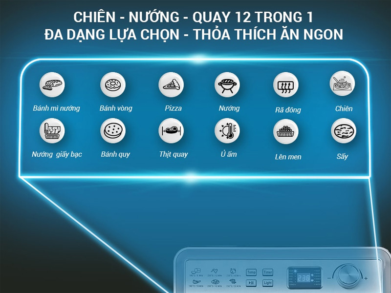 Bảng điều khiển cảm ứng có màn hình LED hiển thị