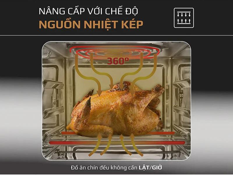 Nồi chiên không dầu Olivo AF150 - Hàng chính hãng