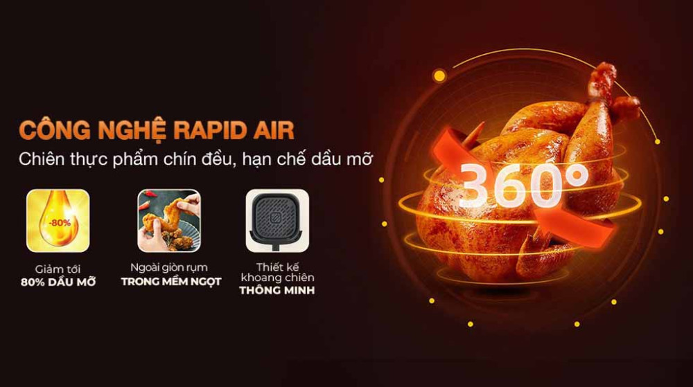 Công nghệ Rapid Air giúp luân chuyển khí nóng 360 độ, thực phẩm chín nhanh
