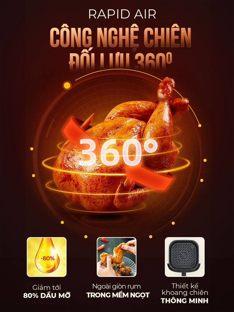 Nồi chiên không dầu Sunhouse SHD4092 - Hàng chính hãng