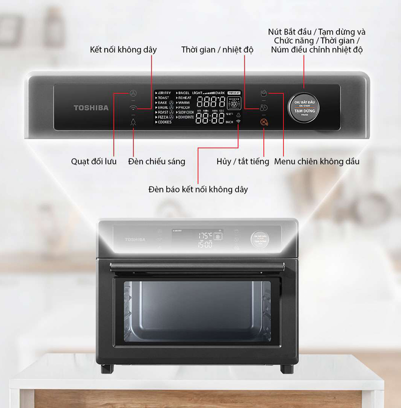 Cấu tạo của nồi chiên không dầu Toshiba TL2-SAC25GZC(GR)