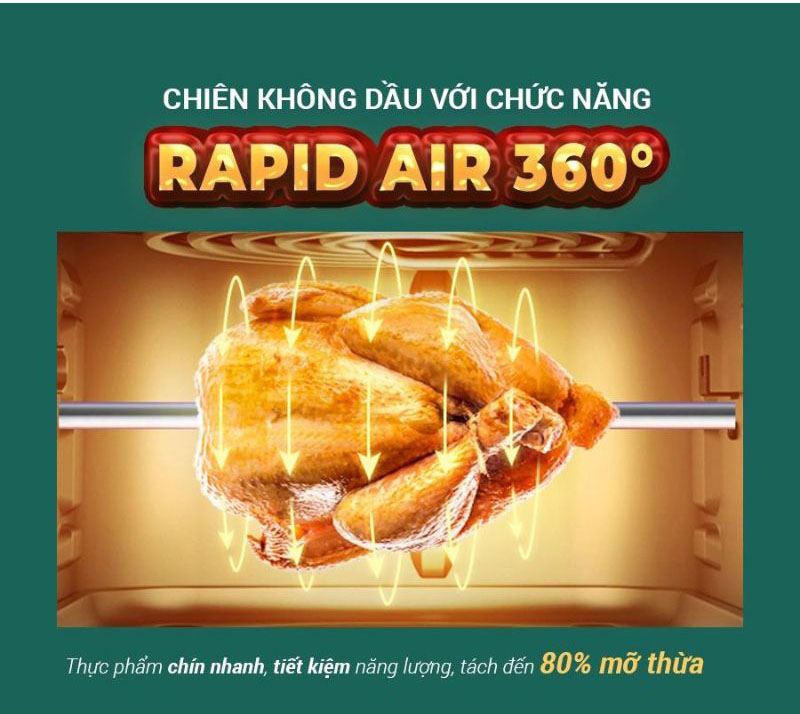 Công nghệ Rapid Air loại bỏ 80% chất béo trong thực phẩm