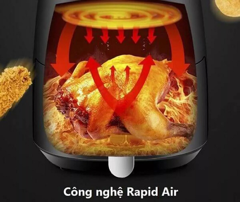 Công nghệ Rapid Air loại bỏ 80% chất béo trong thực phẩm