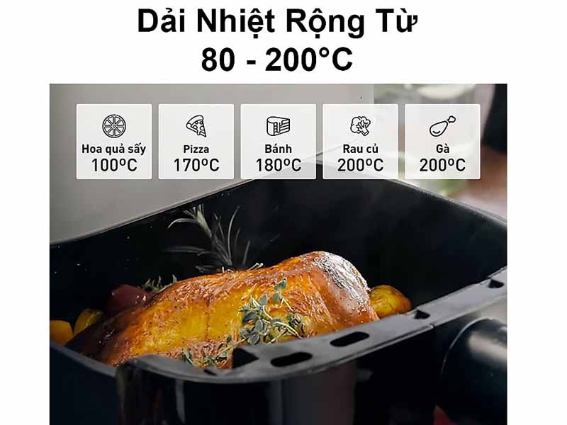 Nồi chiên không dầu Panasonic NF-CC500SRA - Hàng chính hãng
