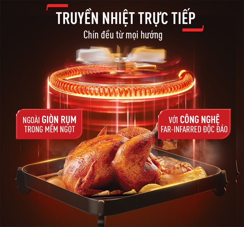 Nồi chiên không dầu Tefal EY821868 - Hàng chính hãng