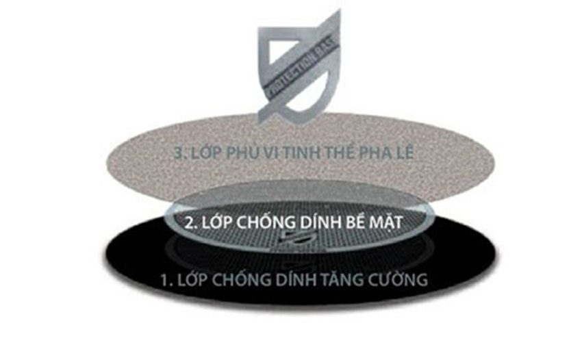 Nồi chống dính Moneta Nova 24cm - Hàng chính hãng