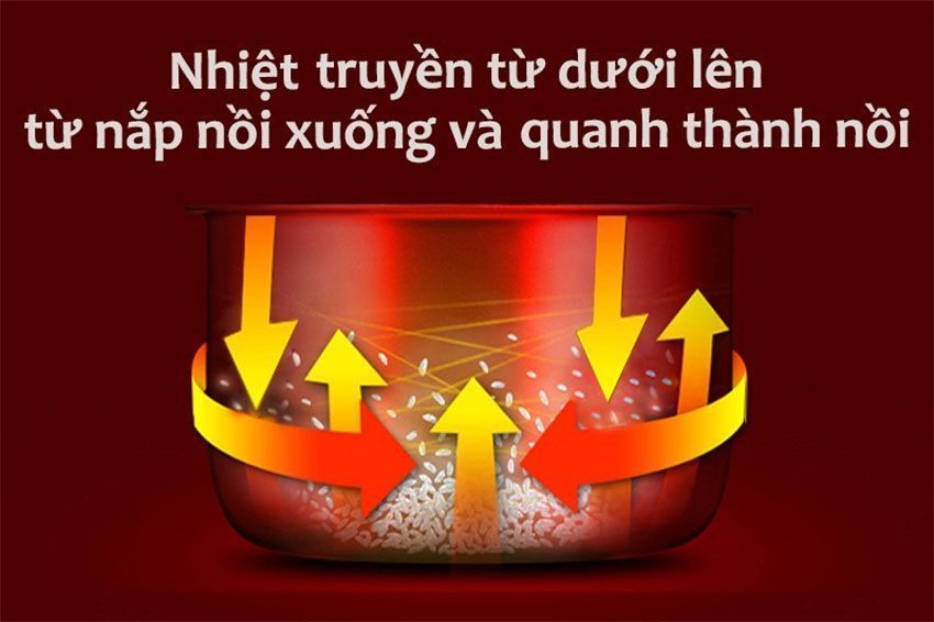 Nồi cơm áp suất điện tử Cuckoo CRP-RT1010FD - Hàng chính hãng