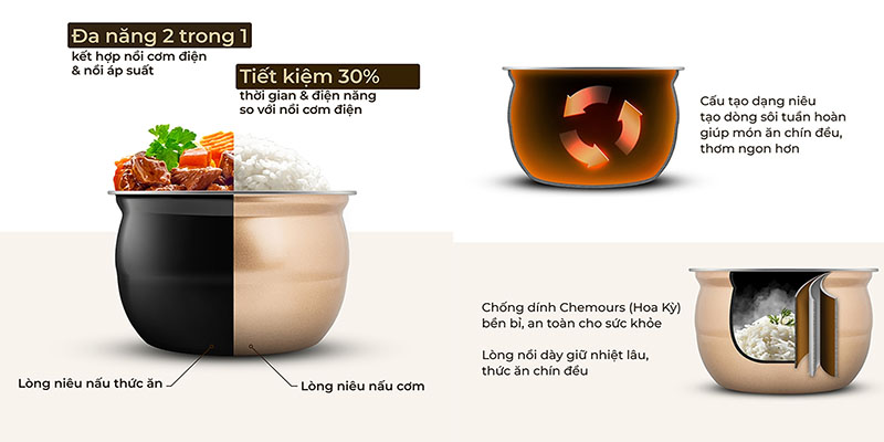 Nồi cơm áp suất điện tử Elmich PCE-1806 - Hàng chính hãng