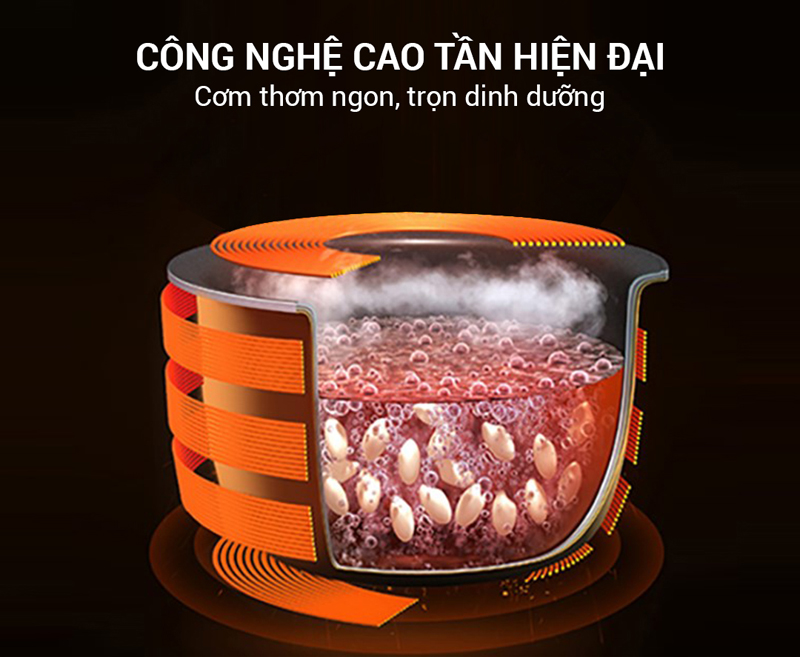 Nồi cơm điện cao tần Xiaomi MFB2AM - Hàng chính hãng