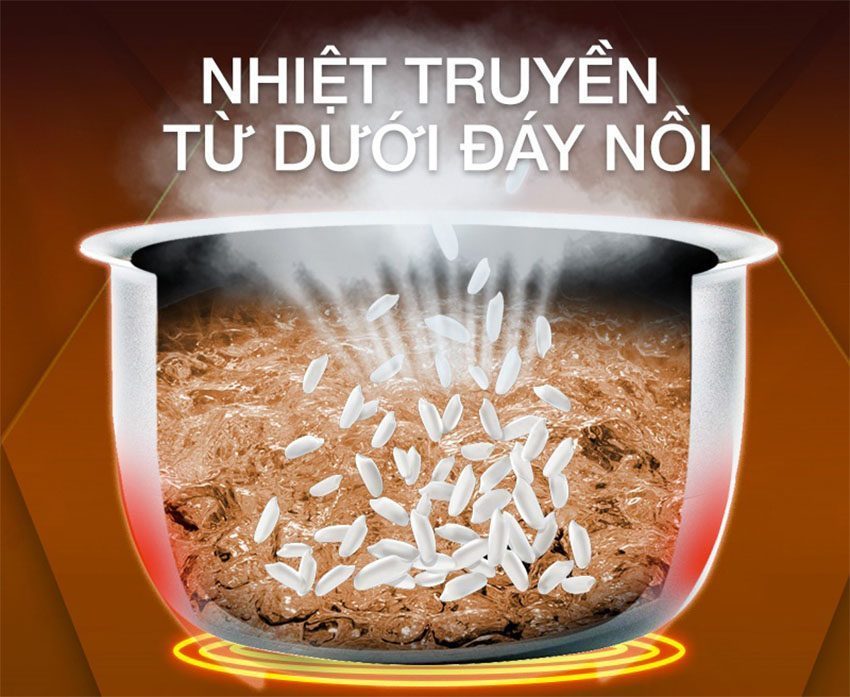 Nồi cơm điện 1.8 lít Panasonic SR-MVP187HRA - Hàng chính hãng