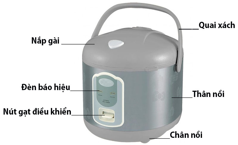 Cấu tạo của Nồi cơm điện Arber AB-119