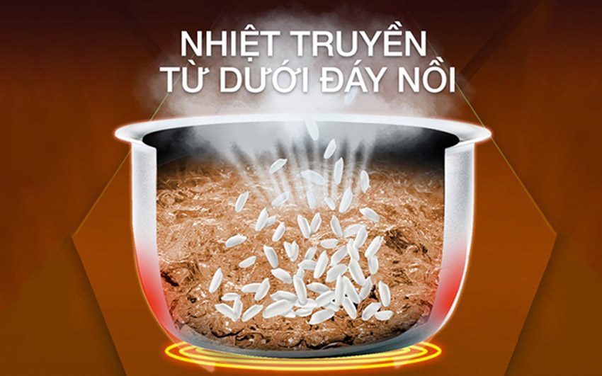 Nồi cơm điện Comet CM8026 - Hàng chính hãng