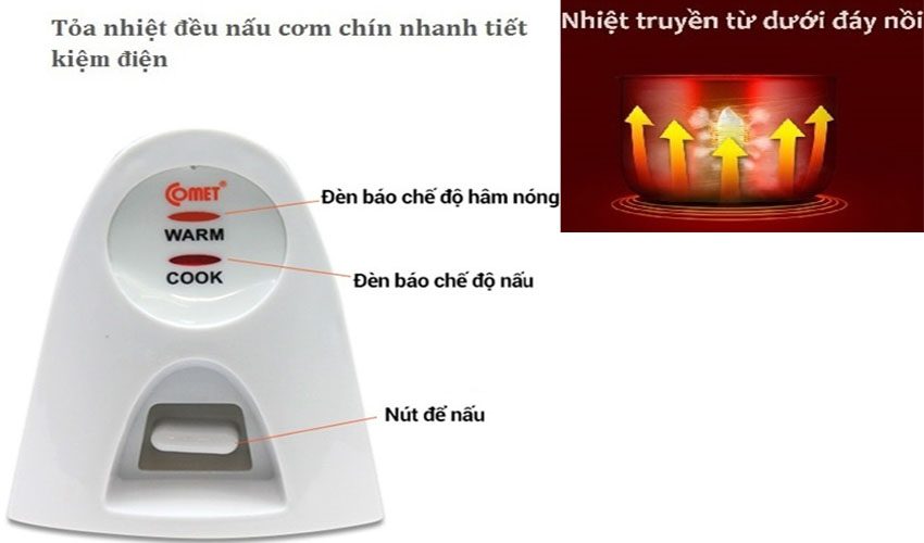 Nồi cơm điện Comet CM8028S - Hàng chính hãng