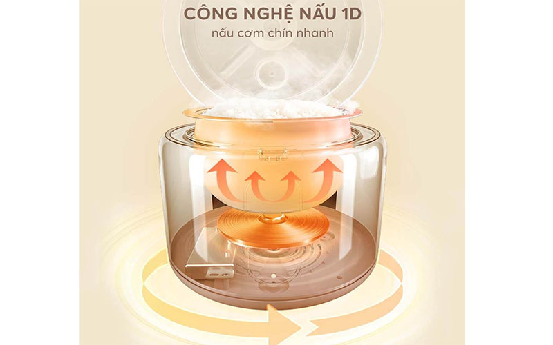 Nồi cơm điện Elmich RCE-3916 - Hàng chính hãng