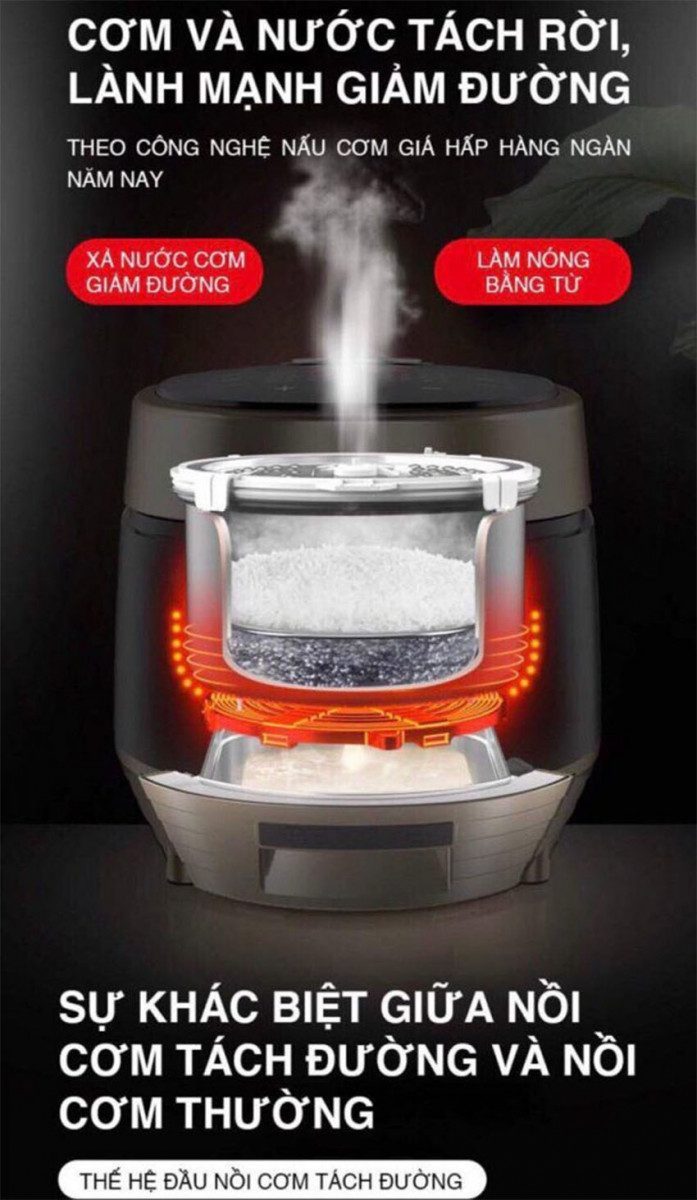 Nồi cơm điện IH tách đường Tiross TS9911 - Hàng chính hãng