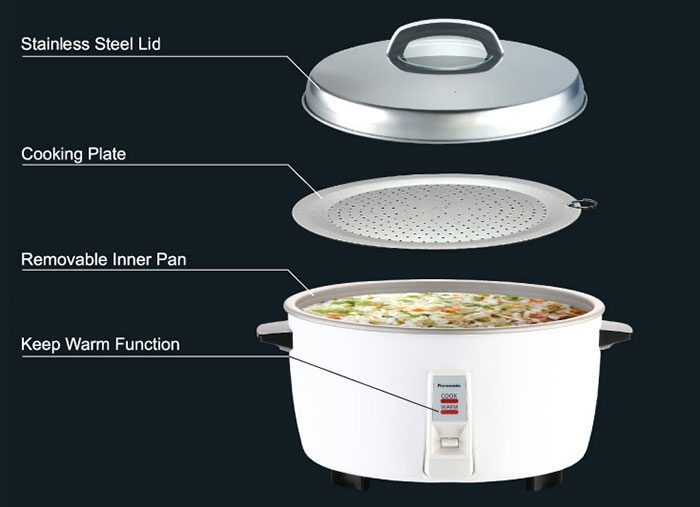 Nồi cơm điện Panasonic SR-GA321LRA