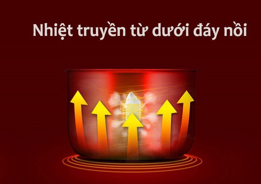 Nồi cơm điện Panasonic SRMVN187HRA - Hàng chính hãng