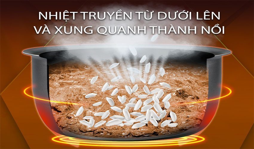 Nồi cơm điện Sharp KS-N18ETV - Hàng chính hãng