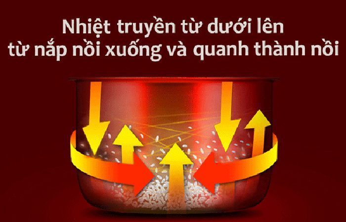 Nồi cơm điện Sharp KSH-D40V - 3.8 Lít - Hàng chính hãng